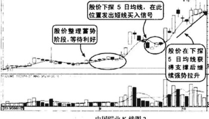  法兰克福进攻端全面开花，多点开花击溃对手防线